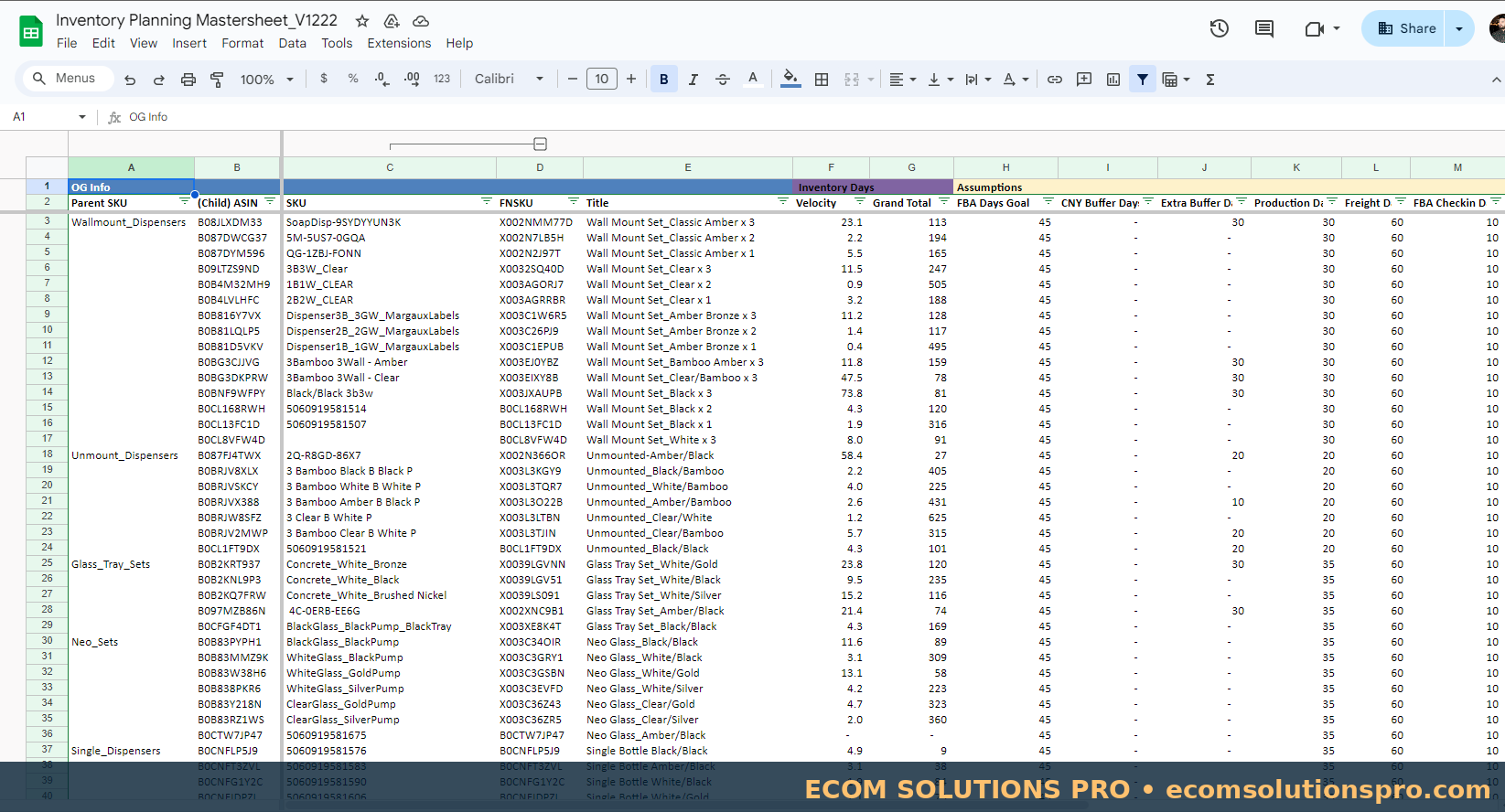 SKU-level inventory planning list